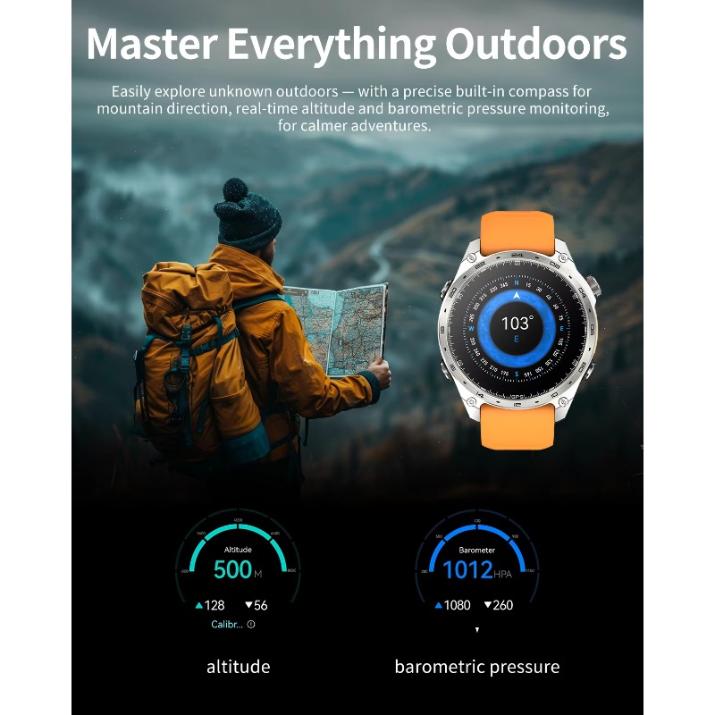 Reloj Inteligente HD300PRO de  - Smartwatch Custom reseña y precio